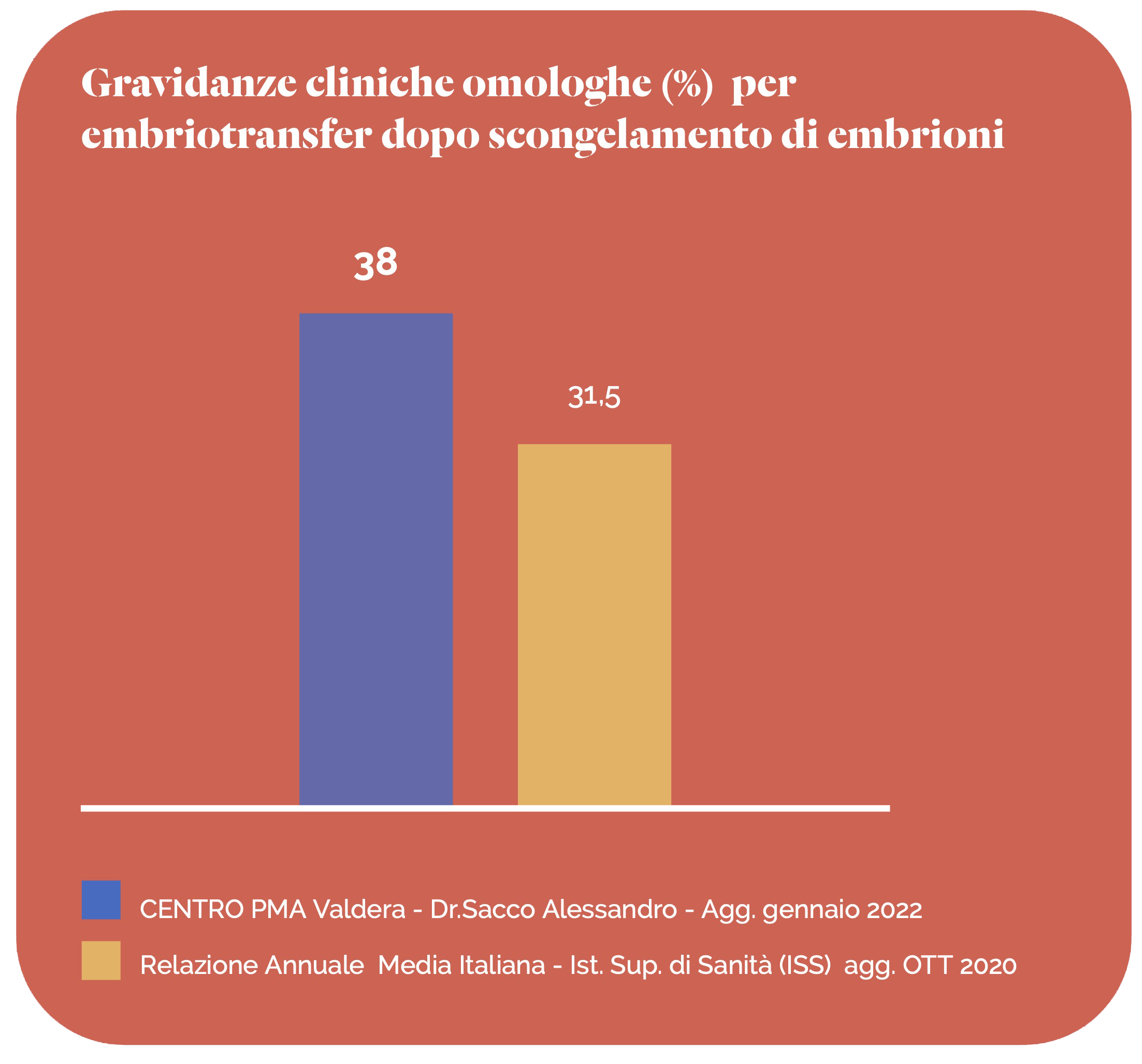grafico-3